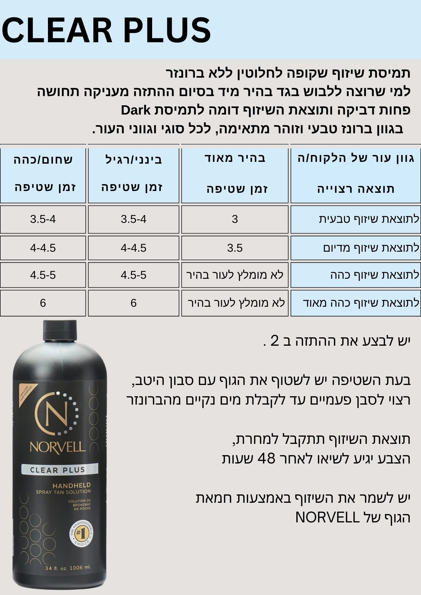 ליטר תמיסה שקופה ללא ברונזר - CLEAR PLUS – תמונה 3